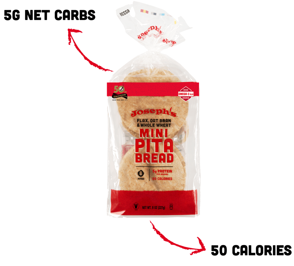 Joseph's Mini Pita Bread Packaging with Net Carbs Information